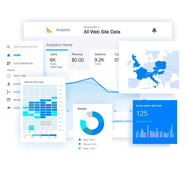 Website Tracking & Analytics:
